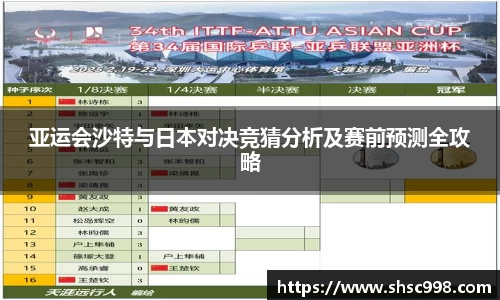 亚运会沙特与日本对决竞猜分析及赛前预测全攻略